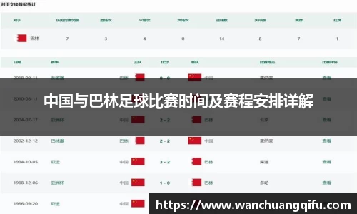 中国与巴林足球比赛时间及赛程安排详解